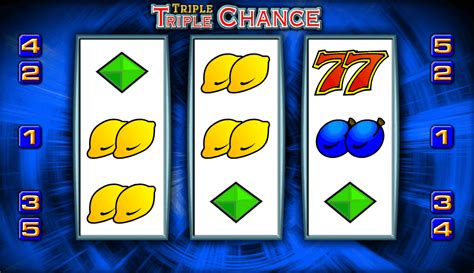 Triple Triple Chance Slot Free Play Online Casino .